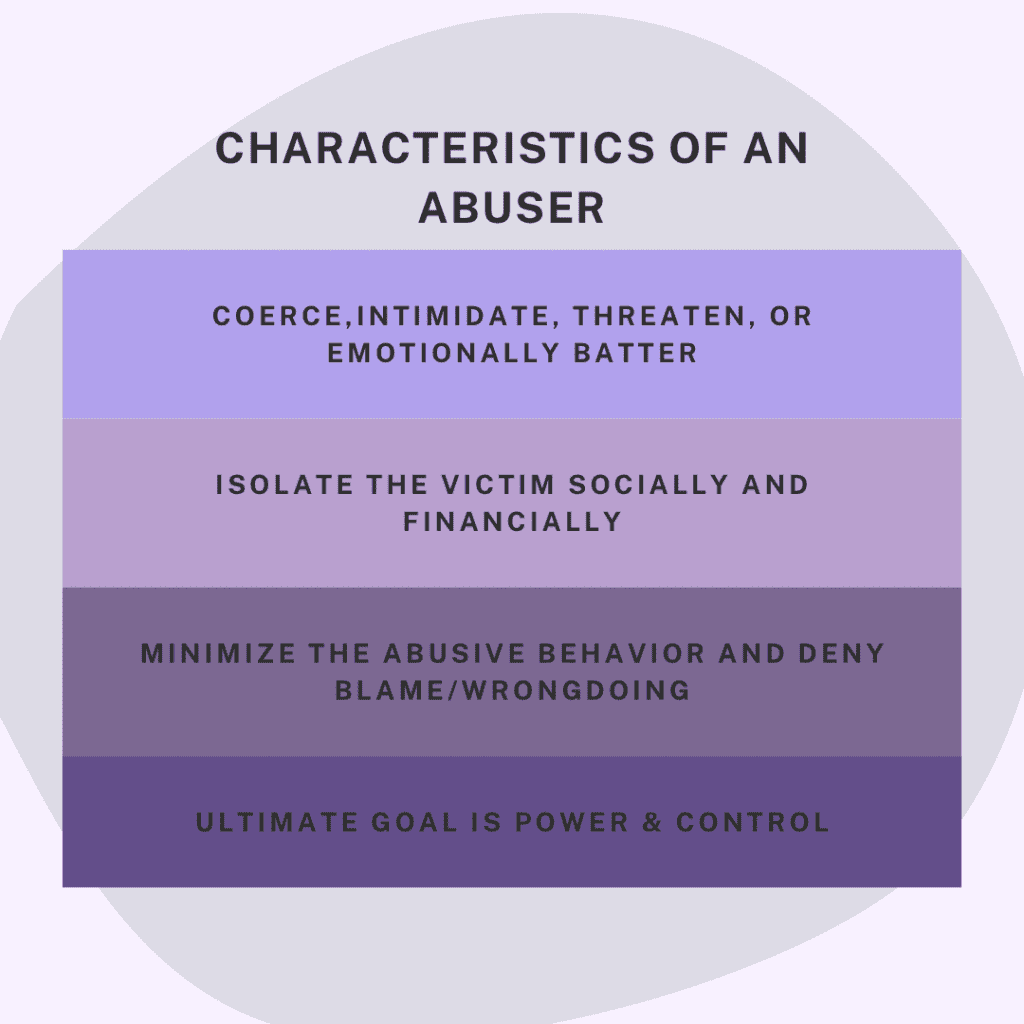 Domestic Violence Awareness Month 2023