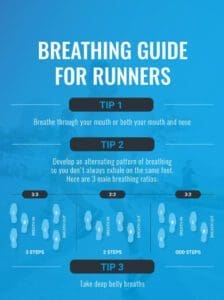 a poster of a running guide