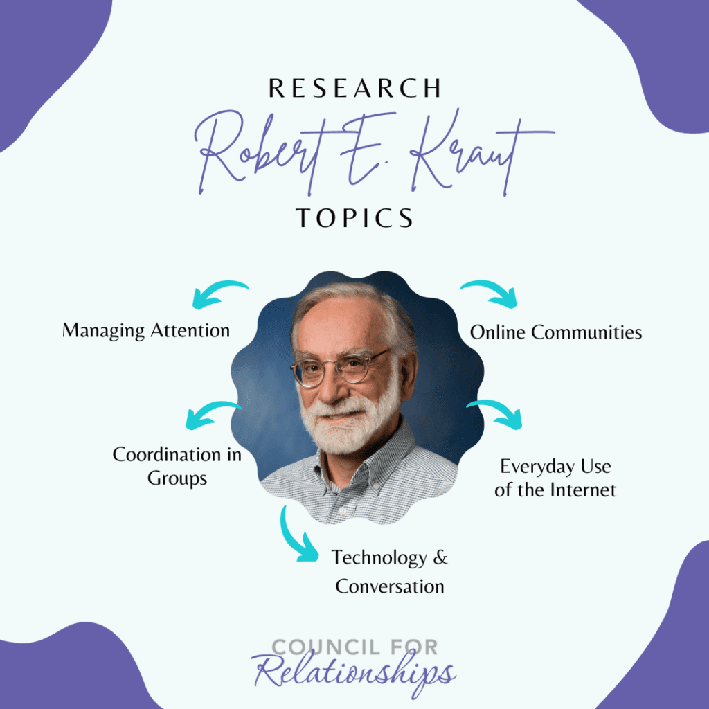 An infographic for the blog Navigating Self-Care in the Age of Social Media featuring Robert E. Kraut and highlighting his research topics. At the top, it says "RESEARCH" in bold letters, followed by "Robert E. Kraut" in cursive. Below is Kraut's portrait, an older man with glasses and a beard, wearing a collared shirt. Around him are arrows pointing to different research areas: Managing Attention, Online Communities, Everyday Use of the Internet, Technology & Conversation, and Coordination in Groups. The background is white and purple, with the Council for Relationships logo at the bottom.