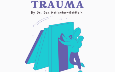 Illustration titled 'Building Resilience After Trauma' by Dr. Bea Hollander-Goldfein. The image shows a person in teal and purple pushing back large falling domino pieces, symbolizing resilience and the strength to stop or overcome difficult events. The logo for Council for Relationships is displayed in the bottom right corner.