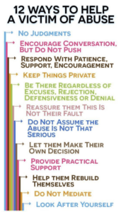 Infographic titled, "12 ways to help a victim of abuse." 1. No judgements. 2. Encourage conversation but do not push. 3. Respond with patience, support, encouragement. 4. Keep things private. 5. Be there regardless of excuses, rejection, defensiveness, or denial. 6. Reassure them this is not their fault. 7. Do not assume the abuse is not that serious. 8. Let them make their own decisions. 9. Provide practical support. 10. Help them rebuild themselves. 11. Do not mediate. 12. Look after yourself.