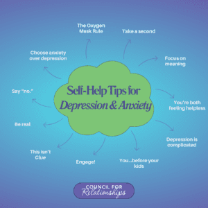 Self-Help Tips for Depression and Anxiety choose anxiety over depression, the oxygen mask rule, take a second, focus on meaning, you're both feeling helpless, depression is complicated, you...before your kids, engage!, this isn't Clue, be real, say "no."