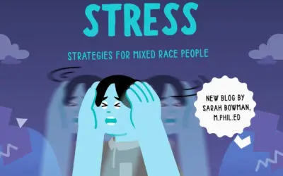 Illustration promoting a CFR blog on cultural stress and racial stress for mixed race people. The image shows a distressed person holding their head, with blurred duplicate outlines behind them to represent identity stress. The background is dark blue with abstract shapes and clouds. At the top, the text reads “Cultural & Racial Stress” and “Strategies for Mixed Race People.” A white text bubble on the right says, “New blog by Sarah Bowman, M.Phil.Ed.” The design conveys themes of identity development and the emotional impact of navigating multiple cultures.