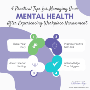 This is an infographic for the blog, "Women's Psychological Safety in the Workplace," with the heading "4 Practical Tips for Managing Your Mental Health After Experiencing Workplace Harassment," set against a background of overlapping purple and blue abstract shapes. The four tips are presented in a clockwise manner starting from the top left, each with a corresponding number and icon. 1. "Share Your Story," accompanied by an icon of a megaphone. 2. "Practice Positive Self-Talk," represented by an icon depicting a speech bubble with a check mark. 3. "Allow Time for Healing," with a medical cross symbol to signify health. 4. "Acknowledge Your Triggers," indicated by a check mark inside a search icon, suggesting introspection and awareness. The source is attributed to Meghan Ryzdewski, MFT, at the bottom, along with the logo of the Council for Relationships, signaling their endorsement or creation of this resource.