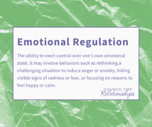 The emotional regulation definition is the ability to exert control over one’s own emotional state. It may involve behaviors such as rethinking a challenging situation to reduce anger or anxiety, hiding visible signs of sadness or fear, or focusing on reasons to feel happy or calm.