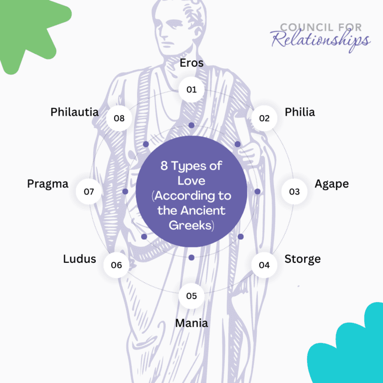 Queerplatonic Relationships & Questioning Romantic Hierarchy