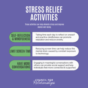 Infographic how to manage stress during the holidays titled stress relief activities subtitle these activities can help alleviate stress and improve mental well-being. 1 self-reflection & mindfulness taking time each day to reflect on oneself and practice mindfulness can promote relaxation and reduce anxiety. 2 limit screen time Reducing screen time can help reduce the mental strain caused by constant exposure to technology. 3 have more conversations Engaging in meaningful conversations with others can provide social support and help individuals feel more connected & supported. by council for relationships